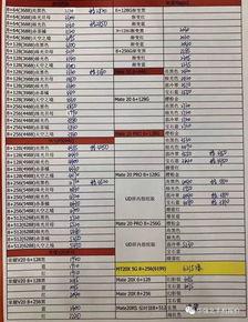 国产在线每日更新,精彩纷呈，不容错过！
